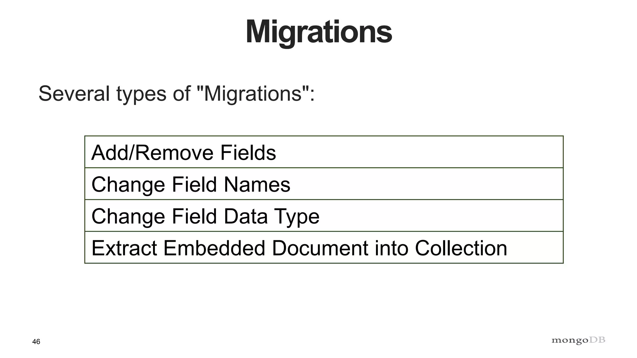 46
Migrations
Several types of "Migrations":
Add/Remove Fields
Change Field Names
Change Field Data Type
Extract Embedded Document into Collection
 