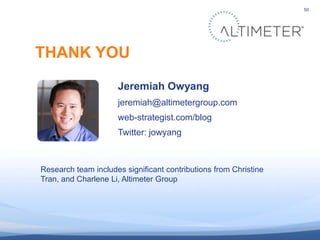 2011 top spending by MaturitySource: Survey of Corporate Social Strategists, Altimeter Group, November 2010Teams will continue to grow, but likely stymied by true “engagement.” Brands may throw ad dollars and campaigns in order to scale –expect few to have maturity to truly engage. 