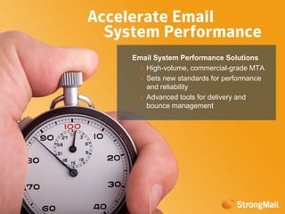 Strongmail Template Redesign | PDF