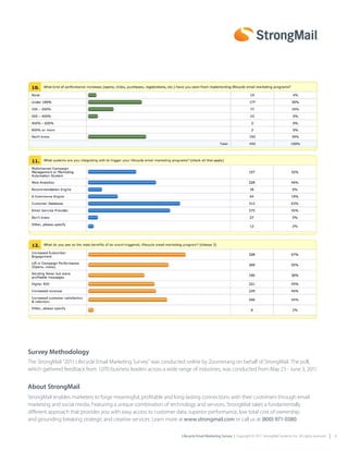 Survey Methodology
The StrongMail “2011 Lifecycle Email Marketing Survey” was conducted online by Zoomerang on behalf of StrongMail. The poll,
which gathered feedback from 1,070 business leaders across a wide range of industries, was conducted from May 23 - June 3, 2011.


About StrongMail
StrongMail enables marketers to forge meaningful, profitable and long-lasting connections with their customers through email
marketing and social media. Featuring a unique combination of technology and services, StrongMail takes a fundamentally
different approach that provides you with easy access to customer data, superior performance, low total cost of ownership
and grounding breaking strategic and creative services. Learn more at www.strongmail.com or call us at (800) 971-0380.

                                                                    Lifecycle Email Marketing Survey | Copyright © 2011 StrongMail Systems, Inc. All rights reserved.   8
 