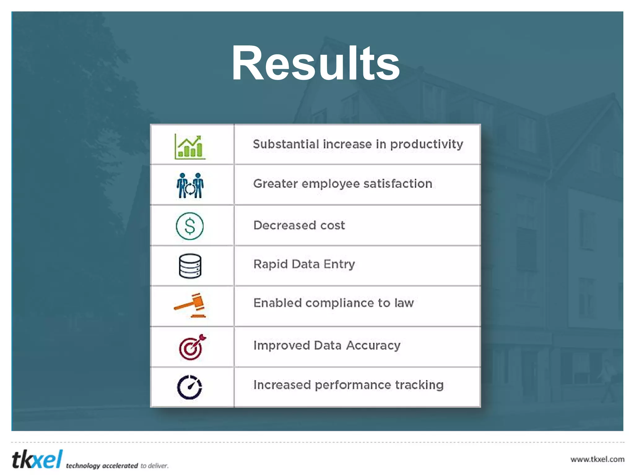 Solution
TkXel automated the field force operations;
handling an end-to-end design, configuration,
deployment and integration of the field force
property management and CRM platform.
 