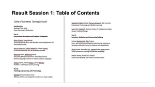 Result Session 1: Table of Contents
 