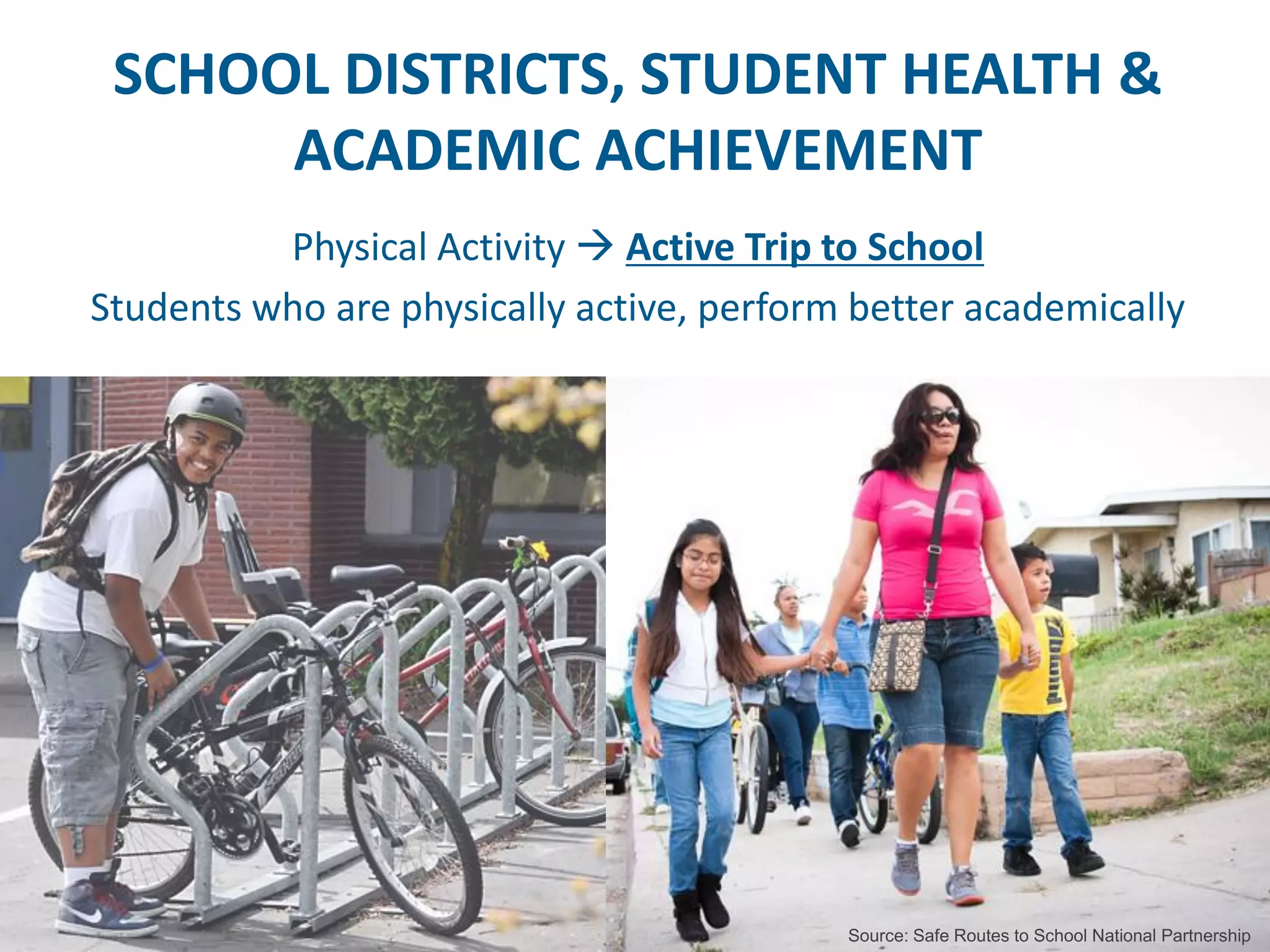 SCHOOL DISTRICTS, STUDENT HEALTH & ACADEMIC ACHIEVEMENT 
Physical Activity  Active Trip to School 
Students who are physically active, perform better academically 
Source: Safe Routes to School National Partnership  