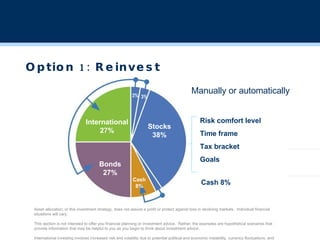 Option 1: Reinvest Asset allocation, or this investment strategy, does not assure a profit or protect against loss in declining markets.  Individual financial situations will vary. This section is not intended to offer you financial planning or investment advice.  Rather, the examples are hypothetical scenarios that provide information that may be helpful to you as you begin to think about investment advice.  International investing involves increased risk and volatility due to potential political and economic instability, currency fluctuations, and differences in financial reporting and accounting standards and oversight. Risks are particularly significant in emerging markets. Risk comfort level Time frame Tax bracket Goals Manually or automatically Cash 8% 3% 3% International 27% Bonds 27% Stocks 38% Cash 8% International 30  27% Stocks 30  38% Bonds 30  27% Cash 10  8% 