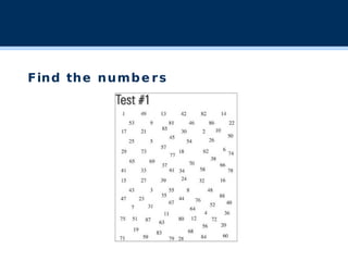 Find the numbers 