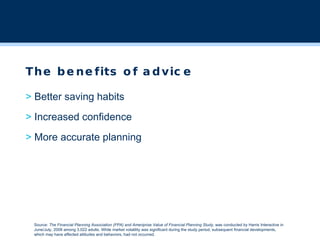 The benefits of advice >  Better saving habits >  Increased confidence >  More accurate planning Source:  The Financial Planning Association (FPA) and Ameriprise Value of Financial Planning Study,  was conducted by Harris Interactive in June/July, 2008 among 3,022 adults. While market volatility was significant during the study period, subsequent financial developments, which may have affected attitudes and behaviors, had not occurred. 