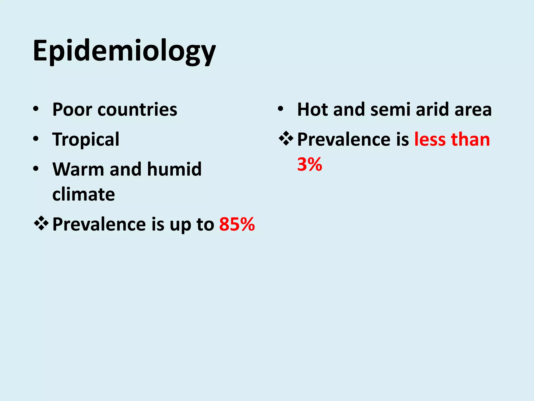 Epidemiology
• Poor countries
• Tropical
• Warm and humid
climate
Prevalence is up to 85%
• Hot and semi arid area
Prevalence is less than
3%
 