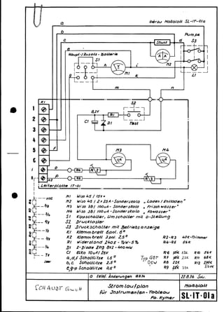 Meldcode Stroomschema Stroomschema hymer | PDF