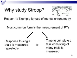 Stroop(2) | PPT