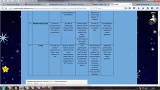 Click to edit Master text styles
 