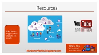 Click to edit Master text styles
Resources
Buku Bahasa
Inggris : Think
Globally, Act
Locally
 