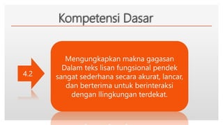 Click to edit Master text styles
Kompetensi Dasar
4.2
Mengungkapkan makna gagasan
Dalam teks lisan fungsional pendek
sangat sederhana secara akurat, lancar,
dan berterima untuk berinteraksi
dengan llingkungan terdekat.
 