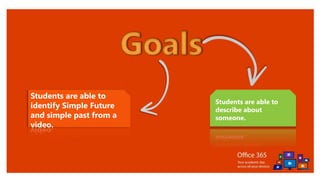 Click to edit Master text styles
Goals
Students are able to
identify Simple Future
and simple past from a
video.
Students are able to
describe about
someone.
 