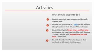 Click to edit Master text styles
Activities
• Students open their own notebook on Microsoft
Onenote apps.
• Students are given a link of a video on the “Content
Library” section in their Microsoft Onenote apps.
• Student identify the Simple Future and Past tense
on the video and type it on their Microsoft Onenote
“Quizzes” section. Add “Simple Future and Past
tense ” for the title.
• Students describe their favorite singer on their
notebook on Microsoft OneNote Apps.
1
2
3
4
What should students do ?
 