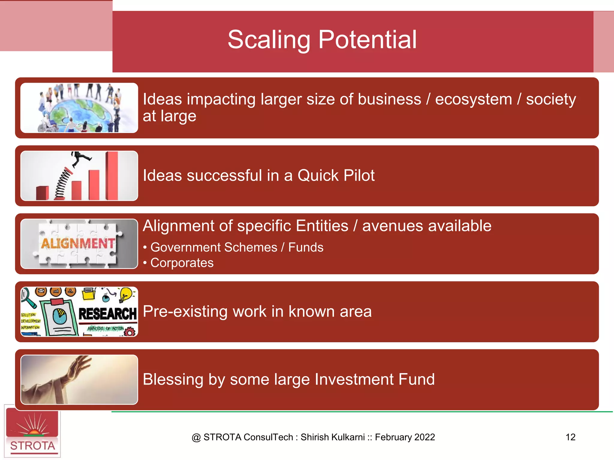 Ideas impacting larger size of business / ecosystem / society
at large
Ideas successful in a Quick Pilot
Alignment of specific Entities / avenues available
• Government Schemes / Funds
• Corporates
Pre-existing work in known area
Blessing by some large Investment Fund
@ STROTA ConsulTech : Shirish Kulkarni :: February 2022 12
Scaling Potential
 