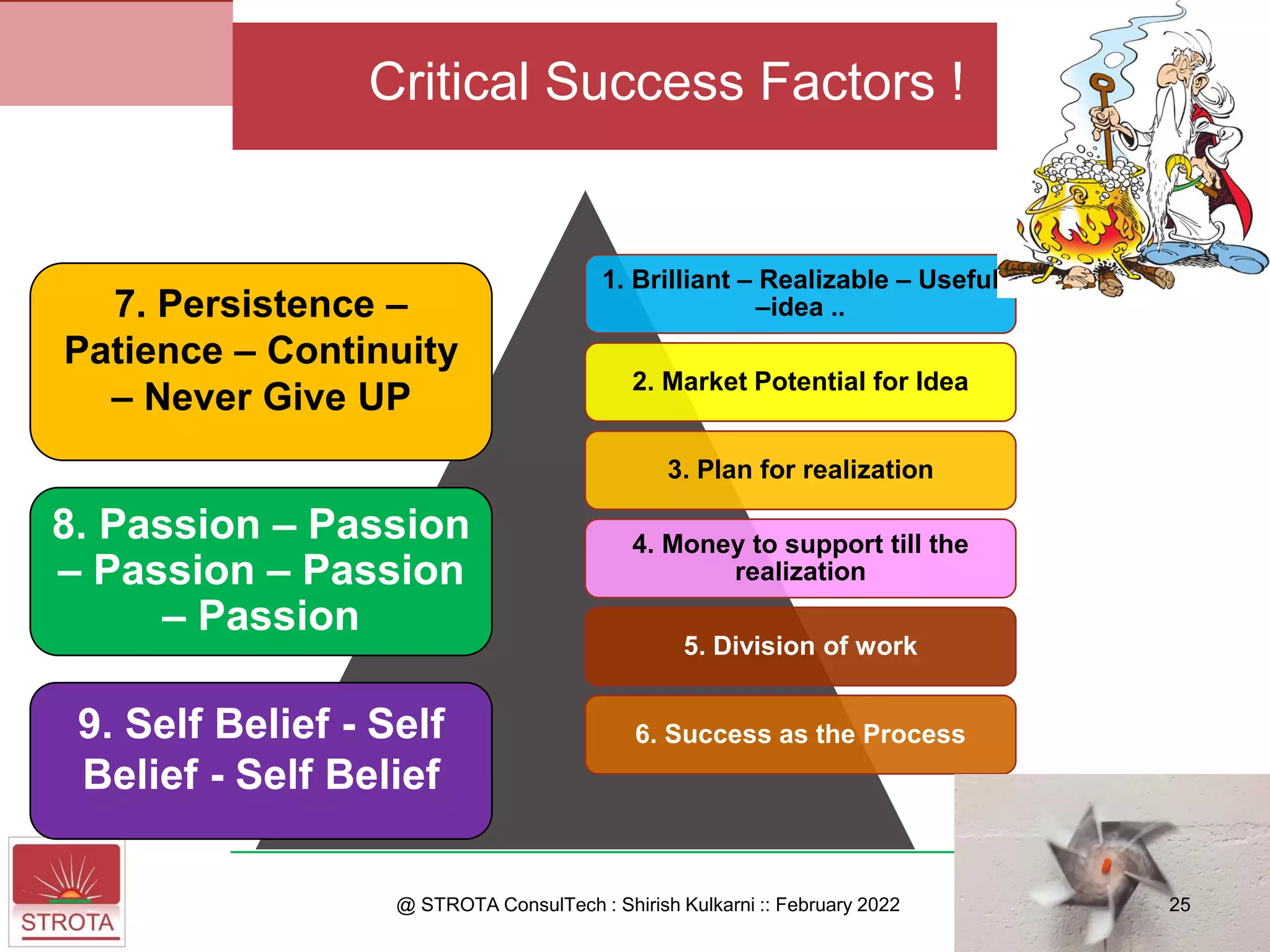 1. Brilliant – Realizable – Useful
–idea ..
2. Market Potential for Idea
3. Plan for realization
4. Money to support till the
realization
5. Division of work
6. Success as the Process
@ STROTA ConsulTech : Shirish Kulkarni :: February 2022
Critical Success Factors !
9. Self Belief - Self
Belief - Self Belief
8. Passion – Passion
– Passion – Passion
– Passion
7. Persistence –
Patience – Continuity
– Never Give UP
25
 