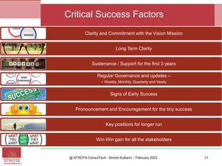 Clarity and Commitment with the Vision Mission
Long Term Clarity
Sustenance / Support for the first 3 years
Regular Governance and updates –
• Weekly, Monthly, Quarterly and Yearly
Signs of Early Success
Pronouncement and Encouragement for the tiny success
Key positions for longer run
Win-Win gain for all the stakeholders
@ STROTA ConsulTech : Shirish Kulkarni :: February 2022 11
Critical Success Factors
 