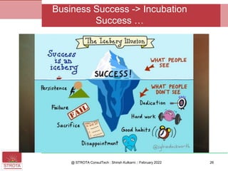 @ STROTA ConsulTech : Shirish Kulkarni :: February 2022
Business Success -> Incubation
Success …
26
 