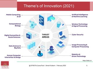 @ STROTA ConsulTech : Shirish Kulkarni :: February 2022
Theme’s of Innovation (2021)
https://iiitdic.in/
5
 