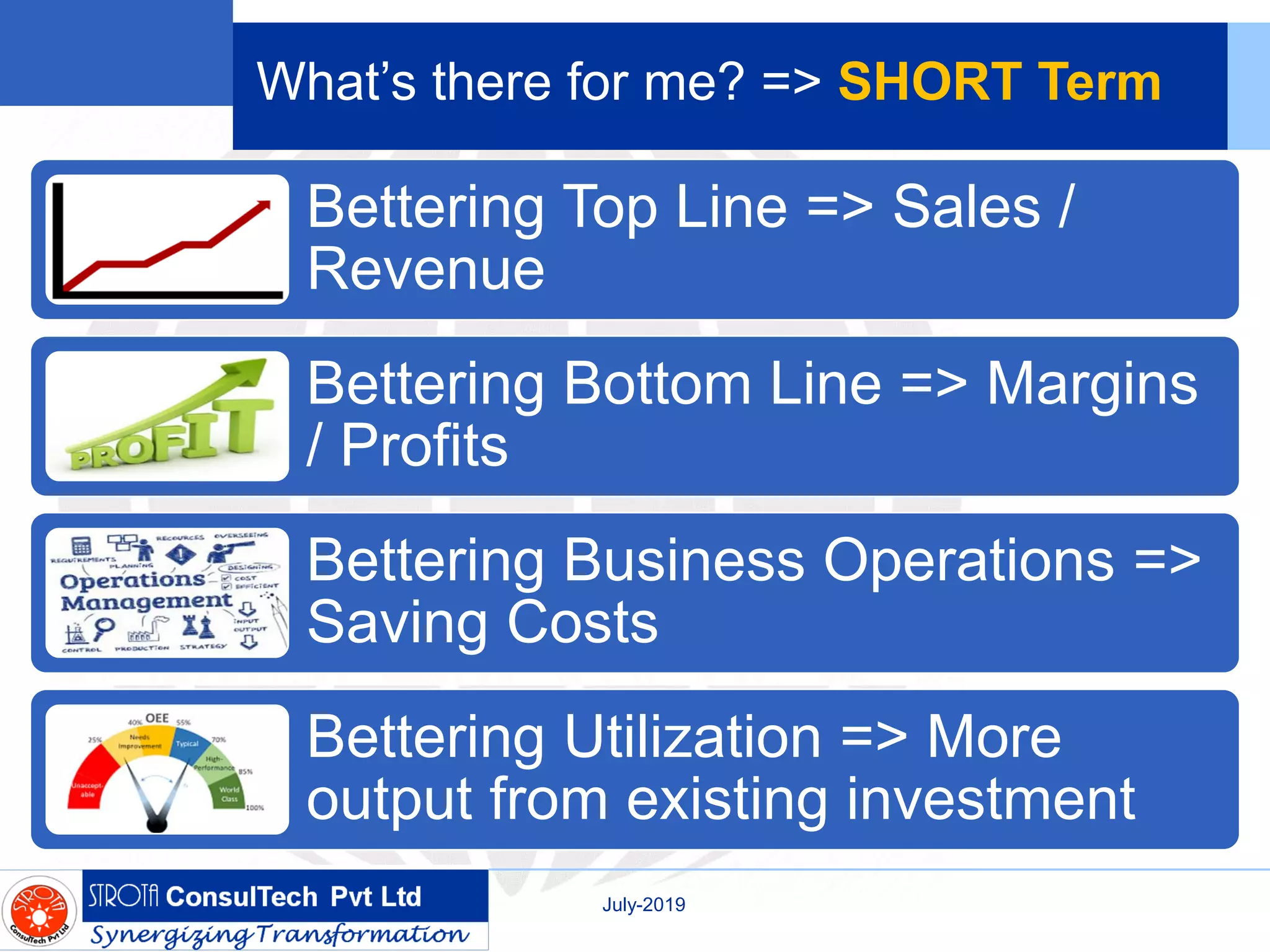 What’s there for me? => SHORT Term
Bettering Top Line => Sales /
Revenue
Bettering Bottom Line => Margins
/ Profits
Bettering Business Operations =>
Saving Costs
Bettering Utilization => More
output from existing investment
July-2019
 