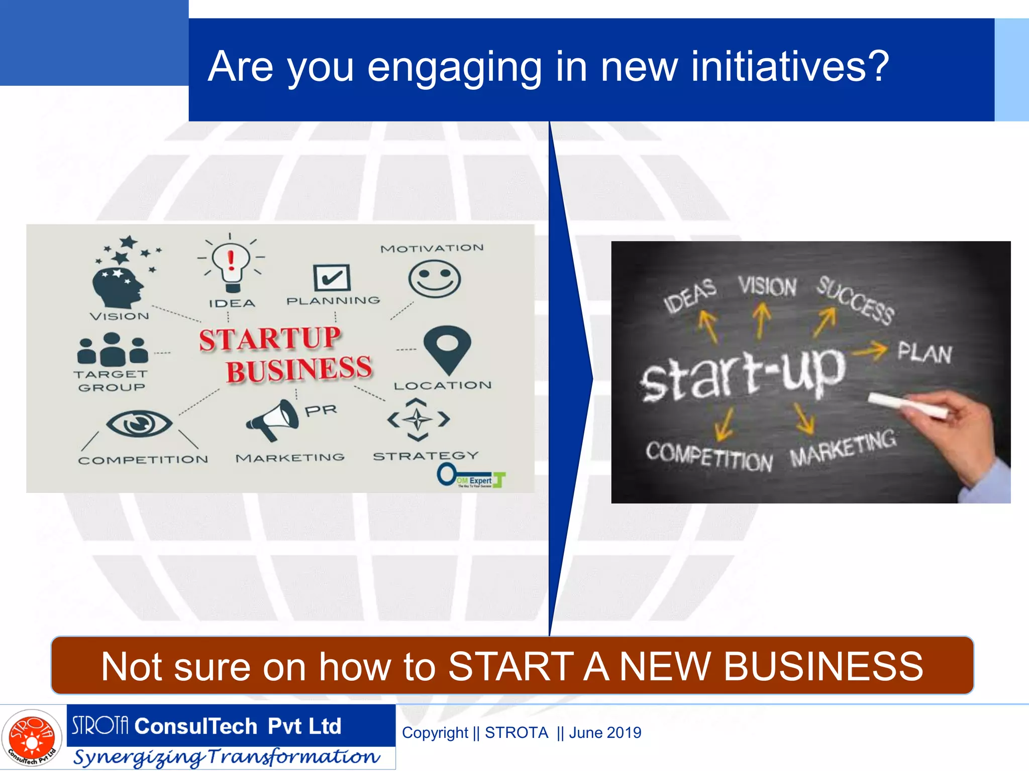 Are you engaging in new initiatives?
Copyright || STROTA || June 2019
Not sure on how to START A NEW BUSINESS
 
