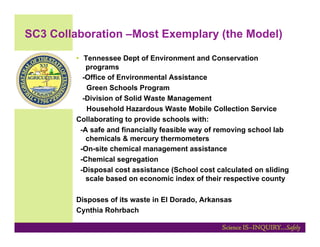 SC3 Collaboration –Most Exemplary (the Model)

         •  Tennessee Dept of Environment and Conservation
             programs
            -Office of Environmental Assistance
             Green Schools Program
            -Division of Solid Waste Management
             Household Hazardous Waste Mobile Collection Service
         Collaborating to provide schools with:
           -A safe and financially feasible way of removing school lab
             chemicals & mercury thermometers
           -On-site chemical management assistance
           -Chemical segregation
           -Disposal cost assistance (School cost calculated on sliding
             scale based on economic index of their respective county

         Disposes of its waste in El Dorado, Arkansas
         Cynthia Rohrbach
 