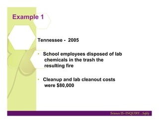 Example 1


       Tennessee - 2005

       •  School employees disposed of lab
          chemicals in the trash the
          resulting fire

       •  Cleanup and lab cleanout costs
          were $80,000
 