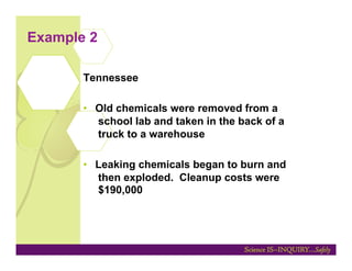 Example 2

       Tennessee

       •  Old chemicals were removed from a
          school lab and taken in the back of a
          truck to a warehouse

       •  Leaking chemicals began to burn and
          then exploded. Cleanup costs were
          $190,000
 
