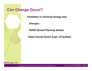 Can Change Occur?
                                    Ventilation in chemical storage area

                                        Changes:

                                        NCDPI School Planning Section

                                       Wake County Assist. Supt. of Facilities




S&SCS pgs. 5-8
                 © Copyright Science & Safety Consulting Services, Inc. 2007. All rights reserved
 