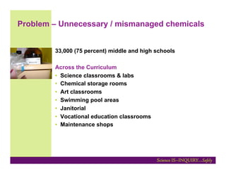 Problem – Unnecessary / mismanaged chemicals


        33,000 (75 percent) middle and high schools

        Across the Curriculum
        •  Science classrooms & labs
        •  Chemical storage rooms
        •  Art classrooms
        •  Swimming pool areas
        •  Janitorial
        •  Vocational education classrooms
        •  Maintenance shops
 