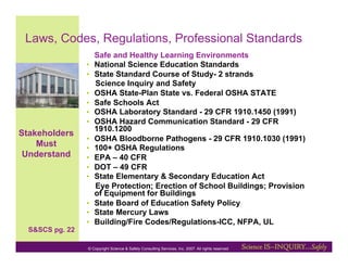 Laws, Codes, Regulations, Professional Standards
                      Safe and Healthy Learning Environments
                 •    National Science Education Standards
                 •    State Standard Course of Study- 2 strands
                      Science Inquiry and Safety
                 •    OSHA State-Plan State vs. Federal OSHA STATE
                 •    Safe Schools Act
                 •    OSHA Laboratory Standard - 29 CFR 1910.1450 (1991)
                 •    OSHA Hazard Communication Standard - 29 CFR
                      1910.1200
Stakeholders
                 •    OSHA Bloodborne Pathogens - 29 CFR 1910.1030 (1991)
    Must         •    100+ OSHA Regulations
 Understand      •    EPA – 40 CFR
                 •    DOT – 49 CFR
                 •    State Elementary & Secondary Education Act
                      Eye Protection; Erection of School Buildings; Provision
                      of Equipment for Buildings
                 •    State Board of Education Safety Policy
                 •    State Mercury Laws
                 •    Building/Fire Codes/Regulations-ICC, NFPA, UL
  S&SCS pg. 22

                 © Copyright Science & Safety Consulting Services, Inc. 2007. All rights reserved
 