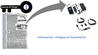 https://experimentalwriting2014dg.wordpress.com/20
14/04/12/diary-entry-from-robert-shields-1918-2007/
Internet of Things 1
• Collecting Data - Lifelogging the Quantified Self
• Learning Data-driven Models of Health and Disease
• Employing Game Elements to Incentivize Healthy Behaviors
• Real-time Decision-Making Support Augmented with
Intelligence
 