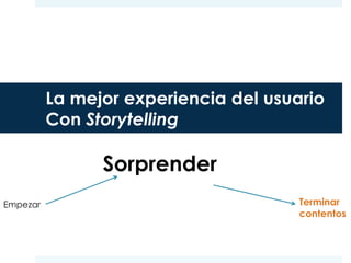 La mejor experiencia del usuario
Con Storytelling
Empezar
Sorprender
Terminar
contentos
 