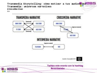 Transmedia Storytelling: cómo motivar a tus audiencias 
Transmedia: universos narrativos 
@JoseAbellan 
14 
 