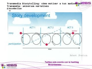 Transmedia Storytelling: cómo motivar a tus audiencias 
Transmedia: universos narrativos 
@JoseAbellan 
15 
Robert Prat t ...