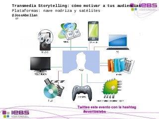 Transmedia Storytelling: cómo motivar a tus audiencias 
Plataformas: nave nodriza y satélites 
@JoseAbellan 
17 
 