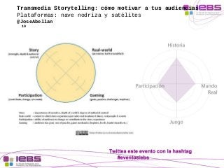Transmedia Storytelling: cómo motivar a tus audiencias 
Plataformas: nave nodriza y satélites 
@JoseAbellan 
19 
 