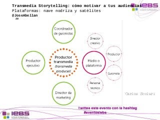 Transmedia Storytelling: cómo motivar a tus audiencias 
Plataformas: nave nodriza y satélites 
@JoseAbellan 
20 
Carl os S...