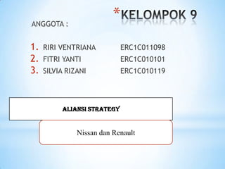 *

ANGGOTA :

1.
2.
3.

RIRI VENTRIANA

ERC1C011098

FITRI YANTI

ERC1C010101

SILVIA RIZANI

ERC1C010119

Aliansi strategy

Nissan dan Renault

 