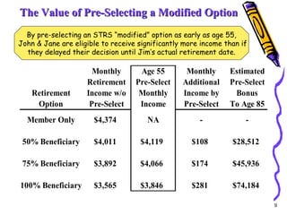 St&rs Retirement Chart.pdf Strs Seminar Crayon | PPT