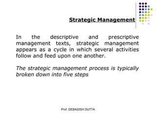 Strtegic management