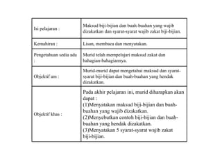 StrtgOptimaP&P_Rohani,AidaSuryani,Salmee dll