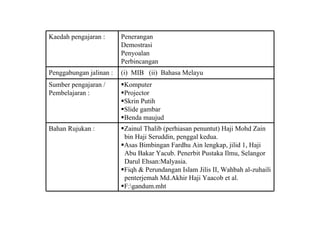 StrtgOptimaP&P_Rohani,AidaSuryani,Salmee dll