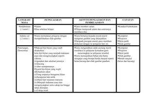 StrtgOptimaP&P_Rohani,AidaSuryani,Salmee dll