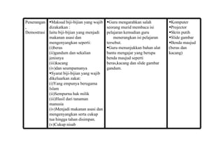 StrtgOptimaP&P_Rohani,AidaSuryani,Salmee dll