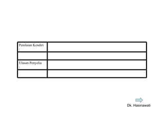 StrtgOptimaP&P_Rohani,AidaSuryani,Salmee dll