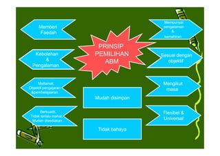 StrtgOptimaP&P_Rohani,AidaSuryani,Salmee dll