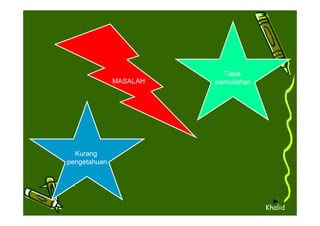 StrtgOptimaP&P_Rohani,AidaSuryani,Salmee dll