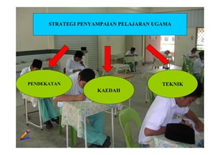 StrtgOptimaP&P_Rohani,AidaSuryani,Salmee dll