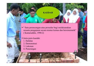 StrtgOptimaP&P_Rohani,AidaSuryani,Salmee dll